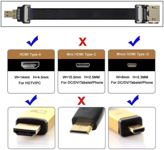 Alt view image 4 of 6 - CY FPC Flat HDMI Extension Cable, HDMI Female to Micro HDMI Male 1080P Cord for FPV Drone Aerial Photography HDTV