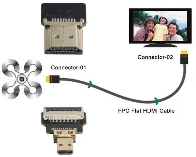 Alt view image 3 of 6 - CYFPV FPC Flat Cable, HDMI Male to Micro HDMI Male 1080P Extension Cord for FPV Multicopter Aerial Photography HDTV