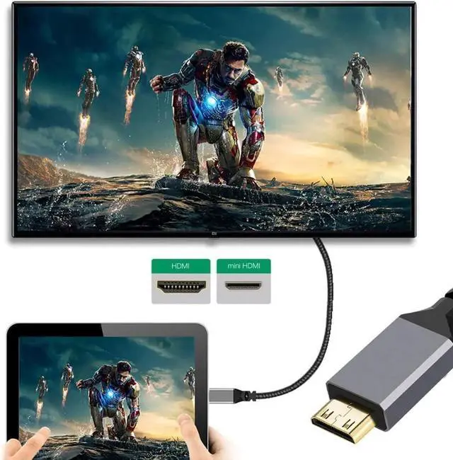 Alt view image 3 of 7 - 90 Degree Right Angled Mini HDMI 1.4 Male to HDMI Female Extension Cable, 4K High Speed Cable for Camera, DV, Laptop, MP4