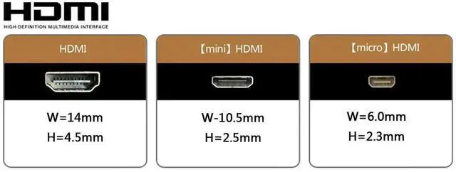 Alt view image 3 of 7 - 50cm FPC Flat Micro HDMI to HDMI Cable, 90° Down Angled Male to Male for FPV Multicopter Aerial Photography
