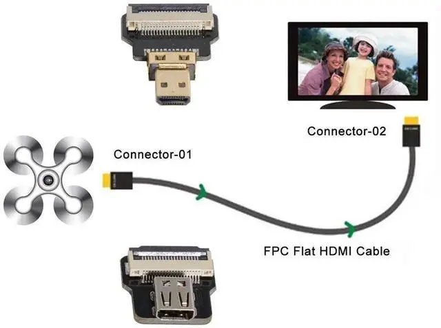 Alt view image 2 of 6 - CY FPC Flat Micro HDMI Male to Female Extension Cable, 1080P for FPV Multicopter Aerial Photography