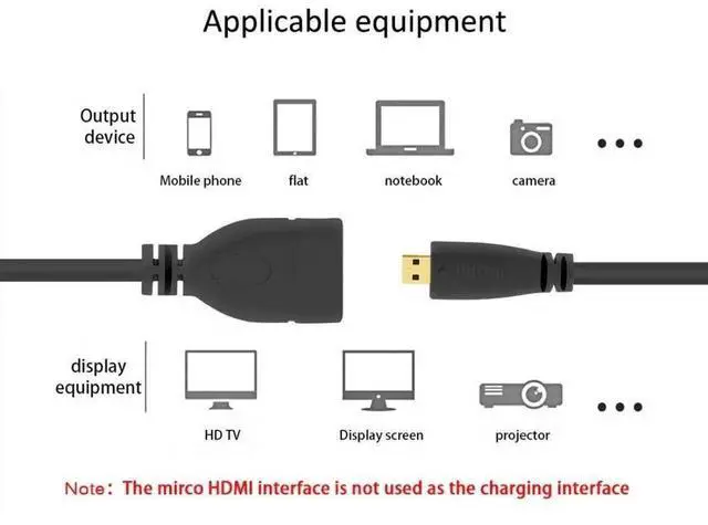 Alt view image 2 of 7 - 10cm 90° Left Angled Micro HDMI Male to HDMI Female Cable Adapter, 4K@60Hz for Monitor & Camera