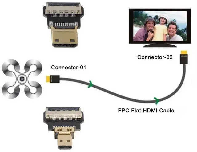 Alt view image 4 of 6 - 0.5M FPC Flat Micro HDMI to Mini HDMI Extension Cable, 1080P for FPV Multicopter Aerial Photography