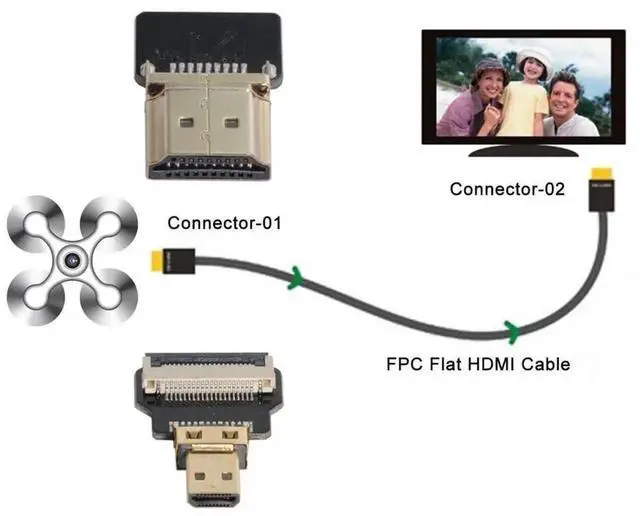 Alt view image 6 of 6 - 0.5M FPC Flat Micro HDMI to HDMI Male Extension Cable, 1080P for FPV Multicopter Aerial Photography