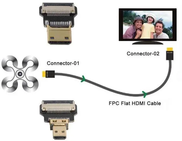 Alt view image 3 of 6 - 0.2M FPC Flat Micro HDMI to Mini HDMI Extension Cable, 1080P for FPV Multicopter Aerial Photography