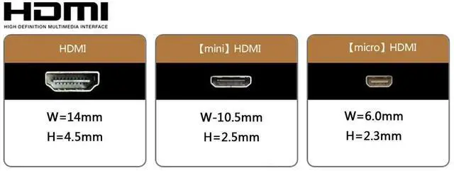Alt view image 4 of 7 - 0.5M 90° Down Angled FPC Flat Micro HDMI to Mini HDMI Extension Cable, 1080P