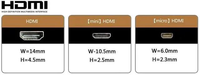 Alt view image 2 of 7 - 0.2M 90° Down Angled FPC Flat HDMI Male to Female Extension Cable for Camera, HDTV & Multicopter Aerial Photography