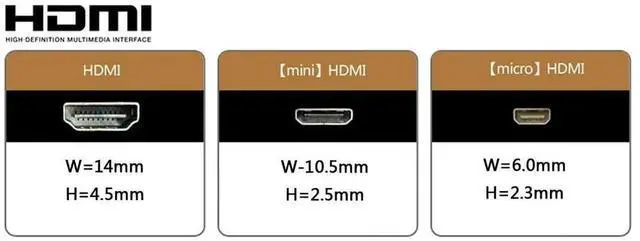 Alt view image 2 of 7 - 20cm 90° Up Angled FPC Flat Micro HDMI Cable for FPV, Multicopter, Aerial Photography, HDTV and Display