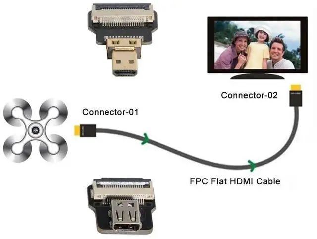 Alt view image 2 of 6 - 0.5M FPC Flat Micro HDMI Male to Female Extension Cable, 1080P for FPV, HDTV, Multicopter & Aerial Photography