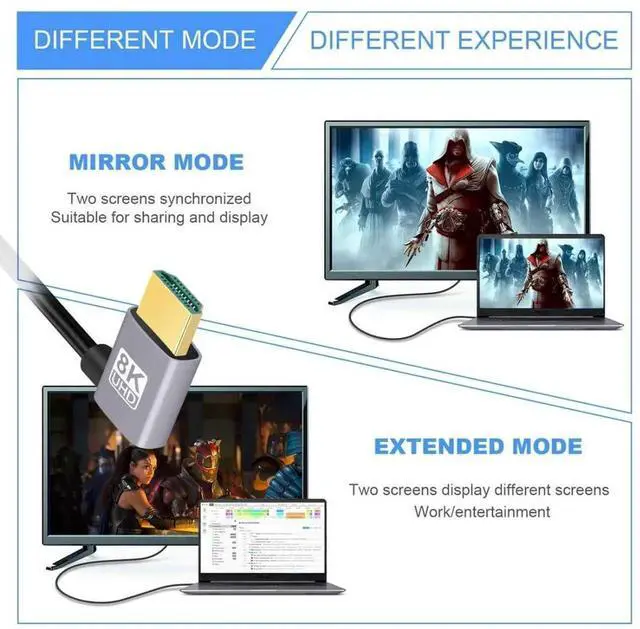 Alt view image 3 of 7 - 0.5M Dual 90° Left Angled HDMI 2.1 Cable, Male to Male, 8K@60Hz 4K@120Hz 48Gbps Gold-Plated Cord for TV, Monitor & Computer