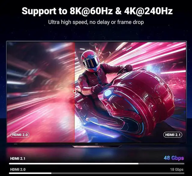 Alt view image 6 of 7 - UGREEN 8K HDMI 2.1 Cable 6.6FT, 48Gbps Certified Ultra High Speed Cord with Aluminum Shell, 8K@60Hz 4K@240Hz, HDCP 2.2/2.3 eARC HDR 10 Dolby for PS5, Blu-ray, Roku TV, Switch 2, Mac mini