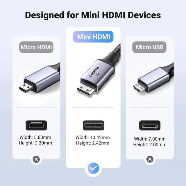 Alt view image 7 of 7 - UGREEN 6.6FT 8K Mini HDMI to HDMI Cable, Aluminum Braided Bidirectional Cord, 8K@60Hz 4K@240Hz HDR eARC for Raspberry Pi Zero, Camera, Camcorder, Graphics Card, Tablet, Projector