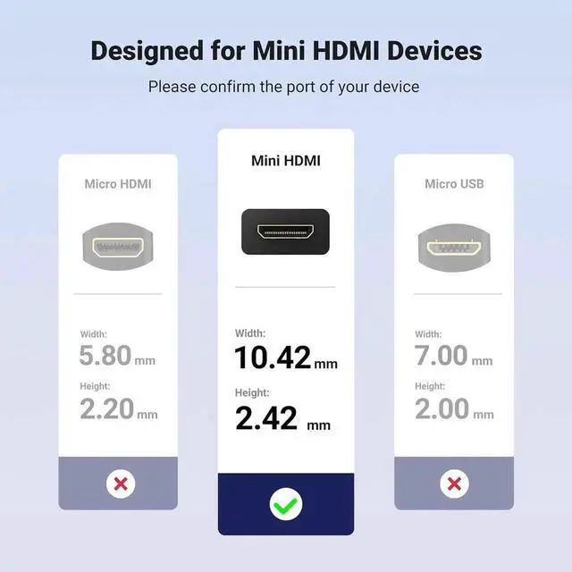 Alt view image 3 of 7 - UGREEN 1.6FT Mini HDMI Male to Female Adapter Cable, 4K@60Hz Cord for Raspberry Pi, DSLR Camera, Camcorder, Laptop, Tablet, Monitor & Projector