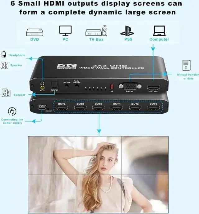 Alt view image 6 of 7 - 2x3 Video Wall Controller, HDMI 1.4 HDCP 1.4, 1080p@60Hz, 14 Display Modes with RS232 Control