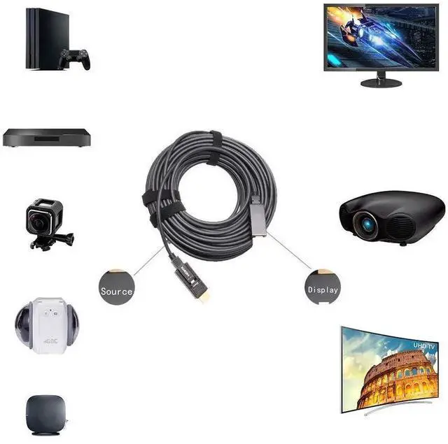 Alt view image 2 of 6 - DTech 75ft/23m Fiber Optic HDMI Cable, 18Gbps 4K@60Hz 4:4:4 Chroma, Micro HDMI to Standard HDMI, Black for UHD TV, Projector, Computer & Monitor