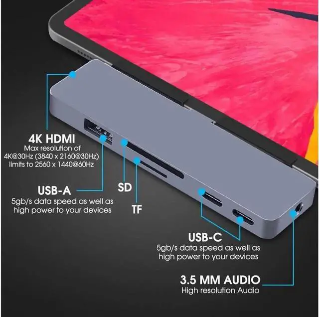 Alt view image 5 of 7 - USB-C Hub Adapter for iPad Pro 2018/2020, iPad Air 4, MacBook Pro M1 & MacBook Air, with 4K@30Hz HDR HDMI, USB3.0, 3.5mm Audio, 60W PD&Data, SD/Micro SD Card Reader