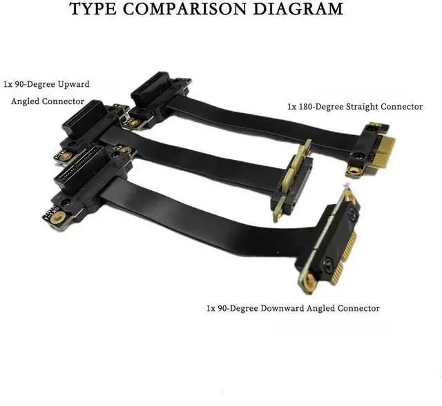 Alt view image 4 of 7 - 20cm Reverse 90 Degree PCIe 3.0 X1 Riser Cable, Flexible PE PCI-E X1 to X1 Extension Cord Gold-Plated for NIC, Sound Card & Low-Power GPU