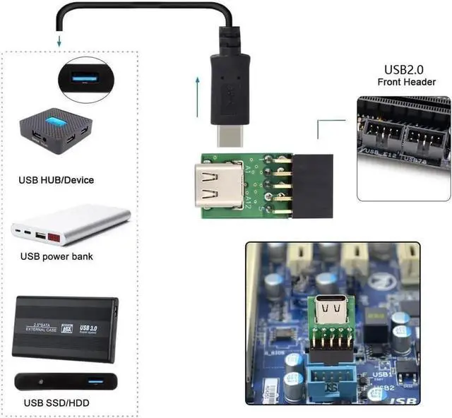 Alt view image 7 of 7 - Single Port USBC Female to USB2.0 9Pin/10Pin Mainboard Header PCB Adapter, 480Mbps USBC Front Panel Converter