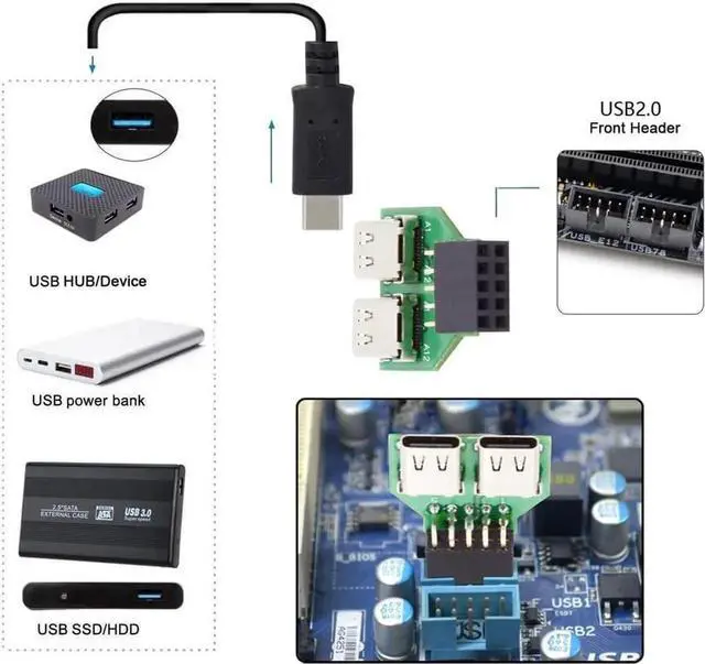 Alt view image 7 of 7 - Dual USB-C Female to Mainboard 9/10Pin USB2.0 Header Adapter PCB, 480Mbps Type-C Front Panel Extension Board