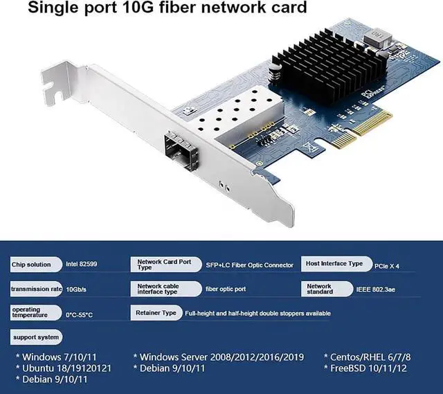 Alt view image 5 of 7 - X520-DA1 Single Port 10G SFP+ PCIe 2.0 x8 NIC, Intel 82599EN Controller Open SFP+ 10Gbps Fiber Ethernet Adapter, Full & Low Profile Brackets for Windows Server Linux VMware ESXi