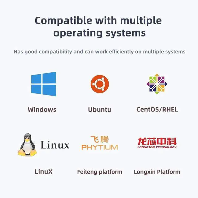 Alt view image 2 of 7 - PCIe 2.1 x4 Quad Port Gigabit Server NIC, Domestic WX1860-T4 Controller 4×RJ45 10/100/1000Mbps Ethernet Adapter, Full & Low Profile Bracket for Windows Server CentOS RHEL Ubuntu SLES Linux Virtualizat