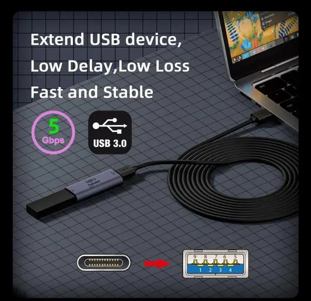 Alt view image 3 of 7 - Active USB-C Female to USB3.0 Female Repeater Adapter with Built-in Signal Extender Chipset, 5Gbps SuperSpeed USB Extension Coupler for Long Cable Connection