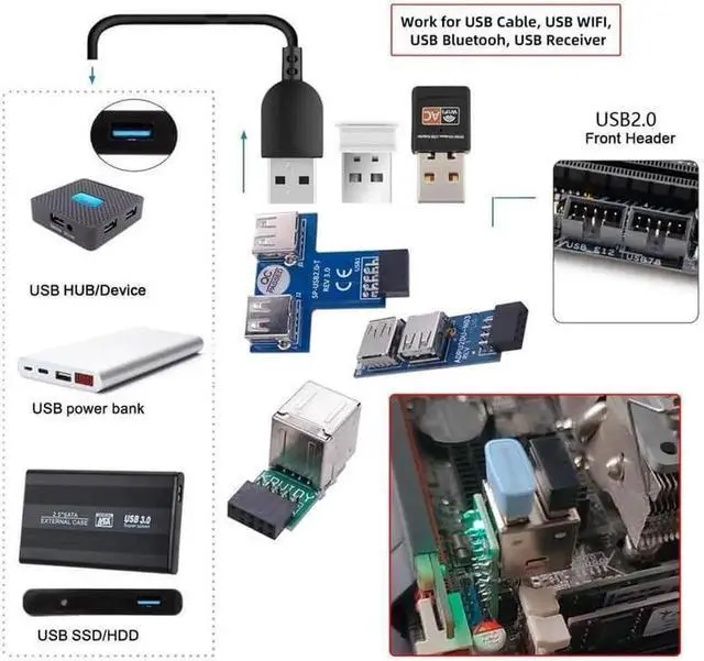 Alt view image 6 of 7 - 3 Pack 9Pin USB2.0 Internal Header Splitter, Vertical & Horizontal Dual Style Motherboard Header Female to Dual USB-A Female Adapter