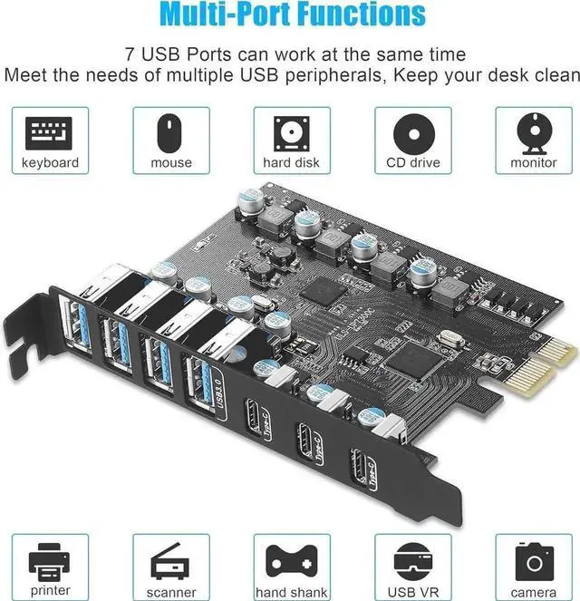 Alt view image 3 of 7 - 7-Port PCIe USB 3.0 Expansion Card (3×USB-C + 4×USB-A), PCI Express Internal USB Hub Riser Add-On Card for Desktop PC