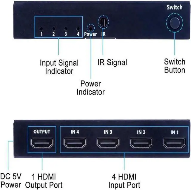 Alt view image 2 of 6 - 4 in 1 Out HDMI 2.0 Switch 4K@60Hz HDCP2.2 with IR Remote, 4-Port Ultra HD HDMI Selector Box Supports 3D 2160P 1080P