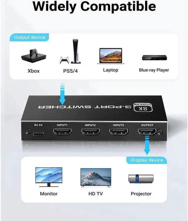 Alt view image 7 of 7 - 3 in 1 Out HDMI 2.1 Switch, 48Gbps 8K@60Hz 4K@120Hz Ultra HD HDMI Selector Switcher, HDCP2.3 HDR Dolby Vision for PS5 PS4 Xbox Blu-ray Monitor Projector