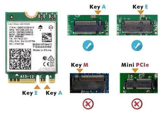 Alt view image 6 of 7 - 3000Mbps WiFi 6E Intel AX210NGW M.2 2230 Key E Wireless Adapter Tri-Band 2.4G 5G 6GHz Bluetooth 5.2 802.11ax/ac MU-MIMO OFDMA NGFF WiFi Card with 6Dbi Antenna Kit for Desktop Windows 10 11