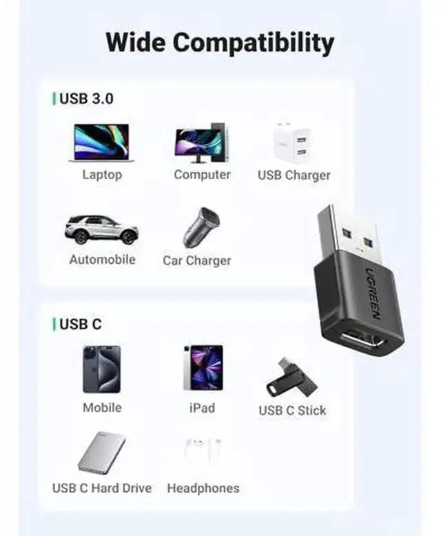 Alt view image 6 of 7 - 3 Pack USB A Male to USB C Female Adapter, 10Gbps High Speed Type-C Charging Data Converter Compatible with iPhone 16 15 Series, iPad, Galaxy S25, Smart Watch, Black