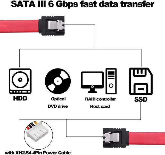 Alt view image 3 of 7 - 22Pin SATA 2-in-1 Data & Power Combo Cable, 7+15 SATA to 7Pin Data + XH2.5 4Pin Power Extension Cord, 50cm/1.64FT SATA Combined Cable for Hard Drive, Optical Drive, PC Modding 2 Pack