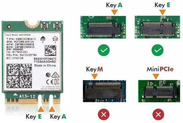 Alt view image 7 of 7 - Tri-Band WiFi 6E AX210NGW M.2 2230 NGFF Wireless Adapter, AX3000 3000Mbps 160MHz 2x2 MU-MIMO 802.11ax WiFi Bluetooth Network Card for Desktop Laptop PC, Only Supports Windows 10/11 64-bit