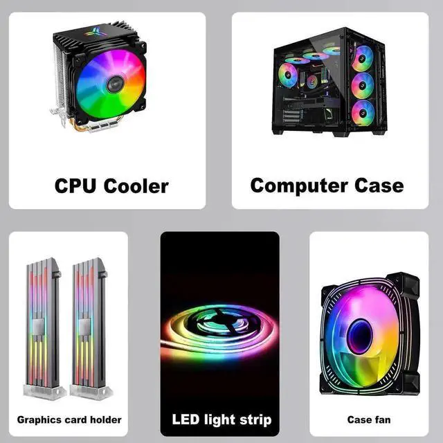 Alt view image 2 of 7 - 5V 3 Pin ARGB Extension Cable, Addressable RGB Synchronous Extension Cord, ARGB LED Fan Connector Adapter Wire 1M/3.3FT for PC Case Lighting 2 Pack