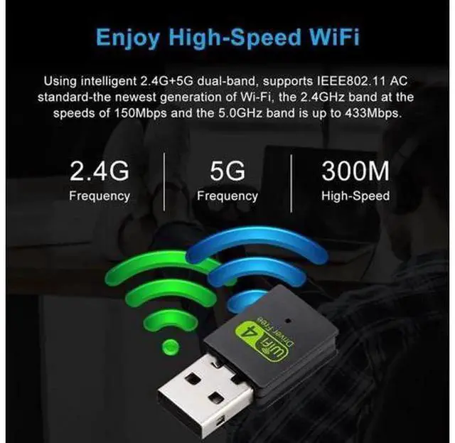 Alt view image 6 of 7 - 300Mbps USB WiFi Adapter Wireless Network Dongle, USB Wireless LAN Card for Desktop Laptop PC, Compatible with Windows 10 / 8 / 7 / XP
