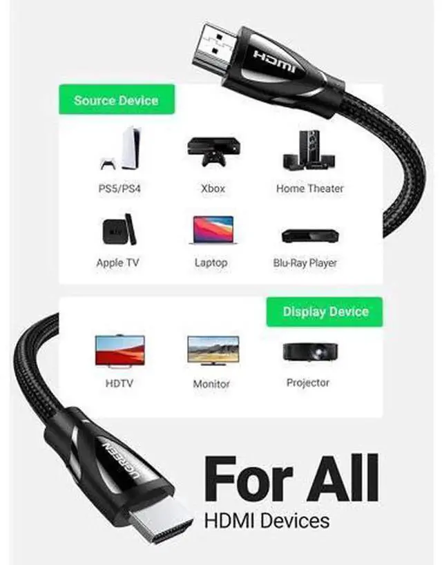 Alt view image 5 of 7 - UGREEN 8K HDMI 2.1 Braided Cable, Ultra High Speed 48Gbps, 8K60Hz 4K120Hz Dynamic HDR HDR10 eARC, HDMI Cord 6FT Compatible with MacBook Pro 2021, PS5, PS4, Xbox, Roku, UHD TV, Blu-ray, Projector