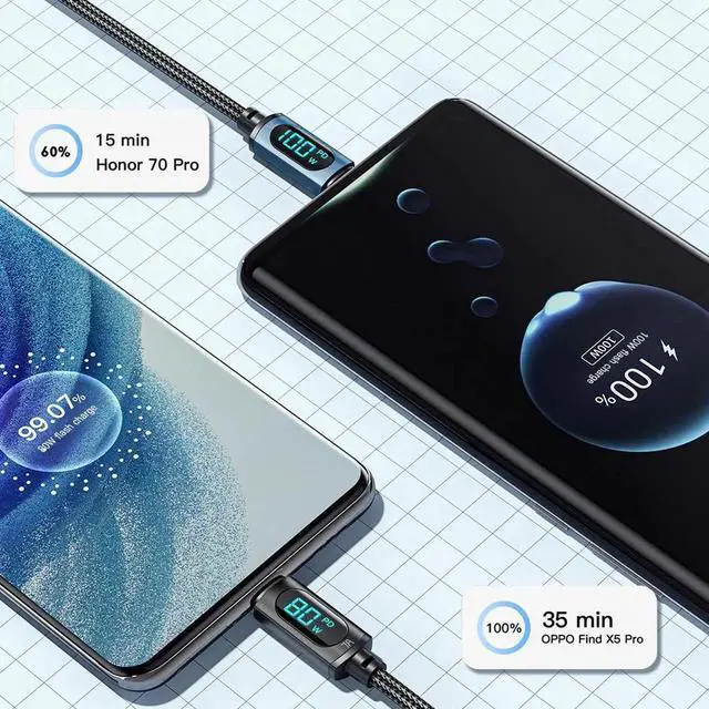 Alt view image 2 of 7 - Essager USB-C Fast Charging Cable with LED Power Display, 7A 100W PD QC Charging Cord, Built-in E-Marker Chip, 480Mbps Data Transfer, Aluminum Alloy Nylon Braided Cable Compatible with MacBook, iPad,