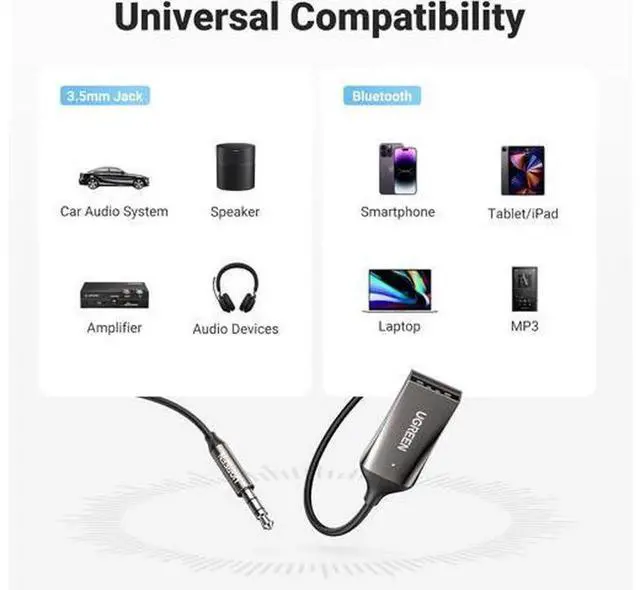 Alt view image 5 of 7 - UGREEN Bluetooth 5.4 Aux Audio Receiver, USB Powered 3.5mm Bluetooth Adapter with Built-in Mic, Wireless Aux Input Kit for Hands-Free Calling, Compatible with Car Stereo & Home Audio Speakers