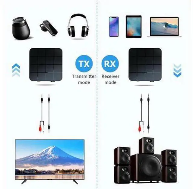 Alt view image 6 of 7 - 2-in-1 Bluetooth 5.0 Audio Adapter, Wireless 3.5mm AUX Bluetooth Transmitter and Receiver for TV, Speaker, Headphone, Car Audio