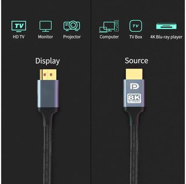 Alt view image 6 of 7 - DP 1.4 DisplayPort Cable 10FT/3M Nylon Braided, 8K@60Hz 4K@144Hz 2K@165Hz DP to DP Cord, HBR3 HDR DSC 32.6Gbps, Support FreeSync G-Sync for Gaming GPU, Monitor, PC and TV