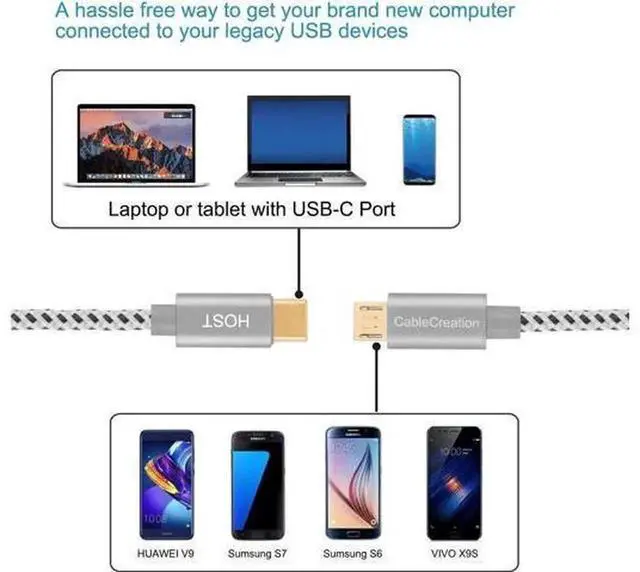 Alt view image 5 of 7 - Short USB C to Micro USB Cable 0.65FT, CableCreation Nylon Braided OTG Cord, 480Mbps Data Transfer, Space Gray, Compatible with MacBook Pro/Air, Galaxy S21/S20/S10, Pixel 5/4/3/2
