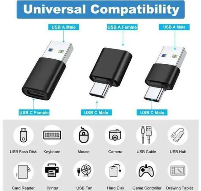 Alt view image 2 of 5 - 6 Pack USB C Adapter Set, USB A Male to USB C Male, USB 3.0 A Male to USB C Female, USB C Male to USB 3.0 A Female Converter Connectors, Black