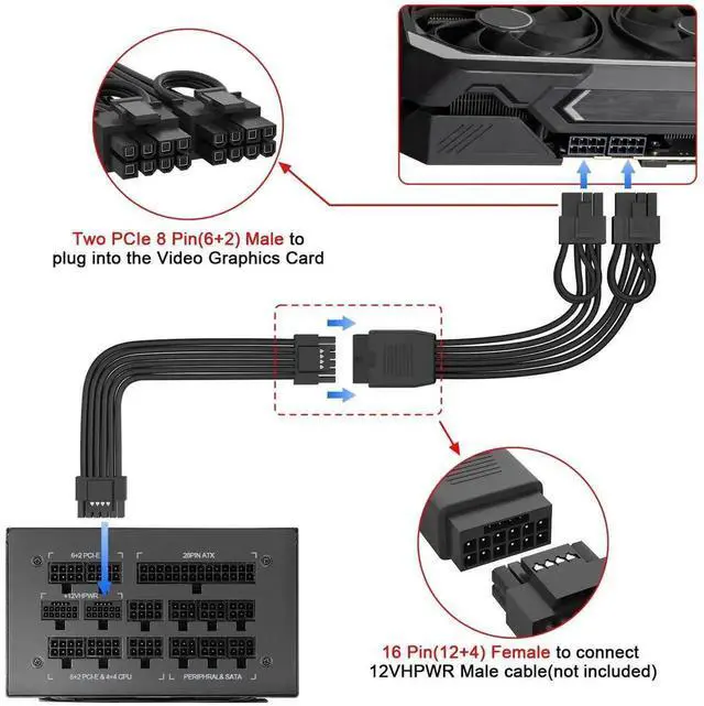 Alt view image 7 of 7 - 12VHPWR Extension Cable, 16Pin (12+4) Female to Dual PCIe 8Pin(6+2) Male GPU Power Conversion Cord, 6.8IN(17CM) for PC Power Supply