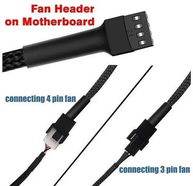 Alt view image 2 of 7 - 4-Pack 4-Pin PWM Fan Splitter Extension Cable 11.8 Inch Braided Sleeved PC Fan Power Adapter, Case Male to Female Converter Compatible with 3-Pin & 4-Pin ATX Computer Cooling Fans