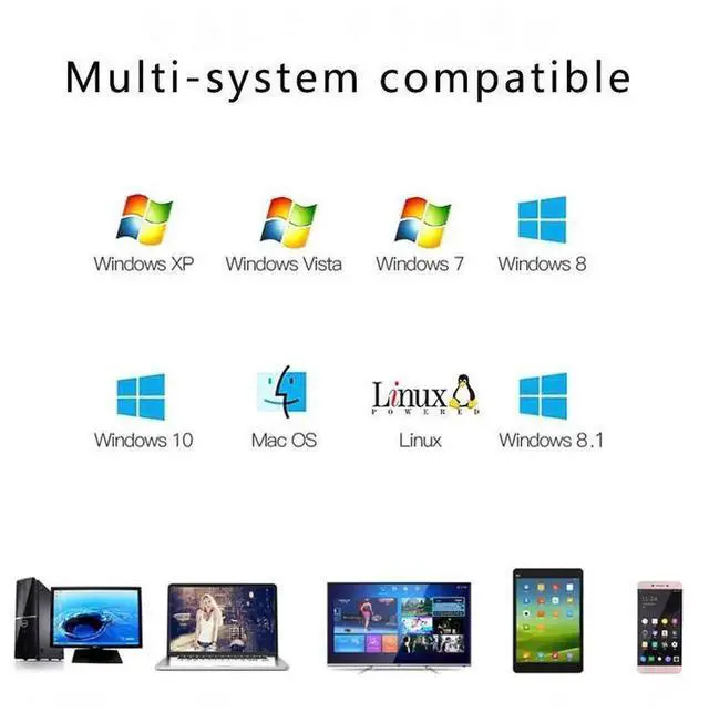 Alt view image 4 of 7 - USB 3.1 Type C to SATA 3.0 Adapter Cable, Type-C to 15+7Pin SATA Hard Drive Converter Support 6Gbps Data Transfer for 2.5 Inch 3.5 Inch SATA HDD SSD Laptop Desktop Hard Disk Accessory