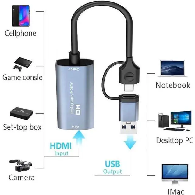 Alt view image 2 of 7 - 4K HDMI USB Video Capture Card, HDMI to USB3.0 USB-C Audio Video Capture Adapter Support 1080P 60FPS Recording, Game Capture Card for Streaming, Nintendo Switch, PS4, Xbox, Camera, PC, OBS, YouTube Li
