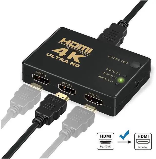 Alt view image 4 of 7 - 3 Port Intelligent HDMI Switch with IR Remote Control, 4K HDMI Switcher Selector Supports 4K, Full HD 1080P, 3D Video, Automatic Signal Detection HDMI Switch Box for HDTV, Monitor, Game Console, PC, P