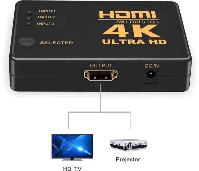 Alt view image 6 of 7 - 3 Port Intelligent HDMI Switch with IR Remote Control, 4K HDMI Switcher Selector Supports 4K, Full HD 1080P, 3D Video, Automatic Signal Detection HDMI Switch Box for HDTV, Monitor, Game Console, PC, P