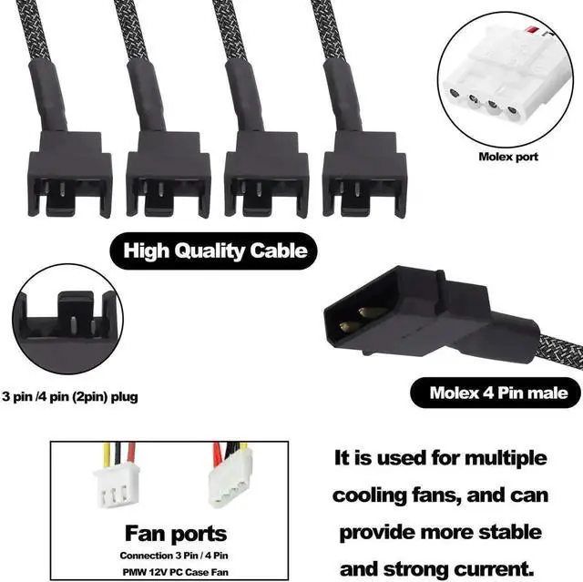 Alt view image 4 of 7 - 2 Pack Molex to PC Fan Power Splitter Cable, 4 Pin Molex to 4 x 3 Pin / 4 Pin 12V Case Fan Adapter Y Splitter Extension Cord, 27cm Multi Fan Power Supply Cable for Desktop Computer Cooling Fans
